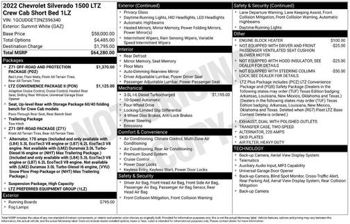 2022 Chevrolet Silverado 1500 LTZ