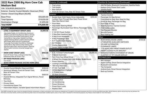 2022 RAM 2500 Big Horn