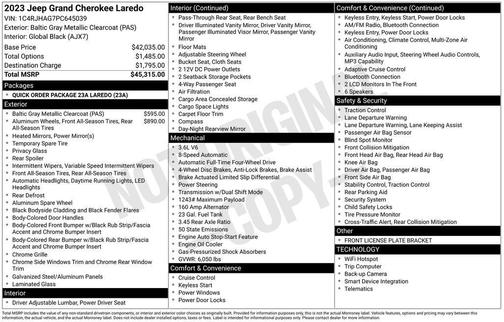 Baltic Gray Metallic Clearcoat 2023 Jeep Grand Cherokee Laredo