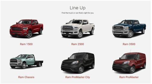 Diamond Black Crystal Pearlcoat 2026 RAM 2500 Big Horn Crew Cab 4x4 6'4' Box