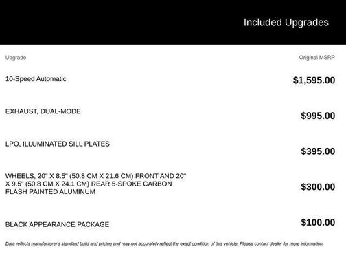 2019 Chevrolet Camaro 1SS