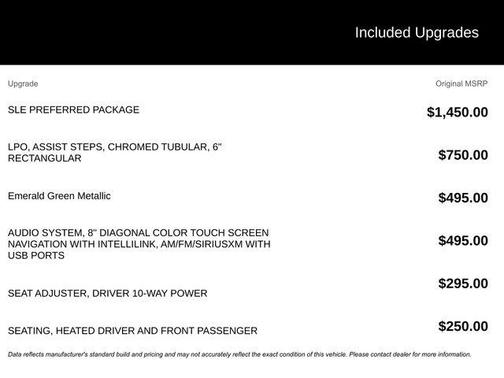 2015 GMC Sierra 2500 SLE