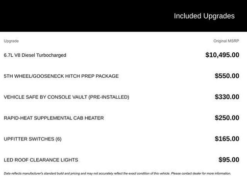 2022 Ford F-350 Platinum