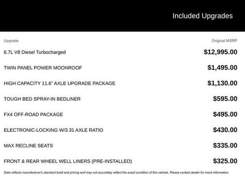 2024 Ford F-250 Platinum