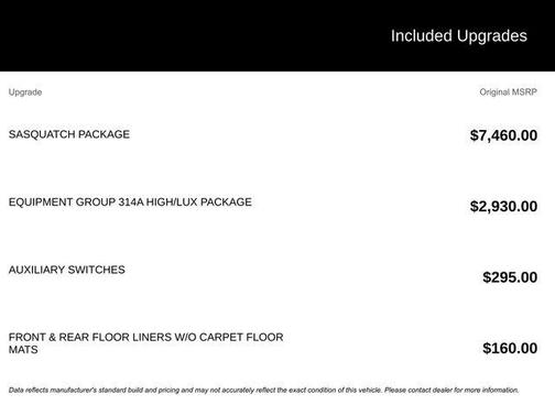 2024 Ford Bronco Outer Banks