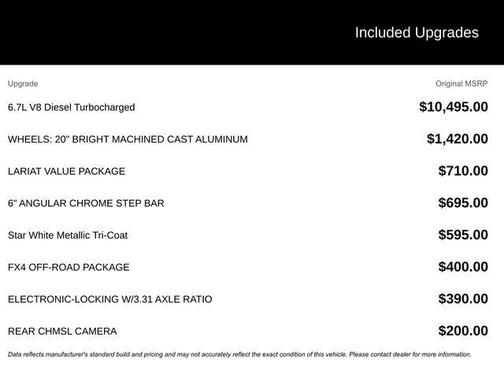 2021 Ford F-250 Lariat