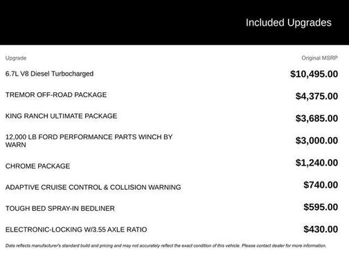 2022 Ford F-350 King Ranch