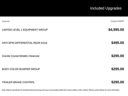 2024 RAM 1500 Limited