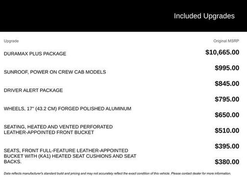 2017 Chevrolet Silverado 3500 LTZ