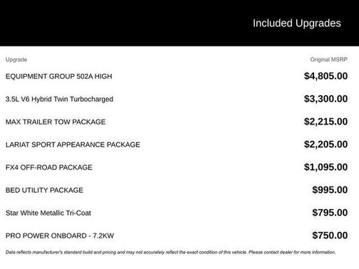2023 Ford F-150 Lariat