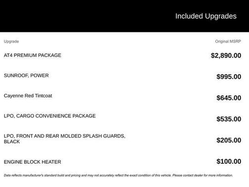 2022 GMC Sierra 1500 AT4