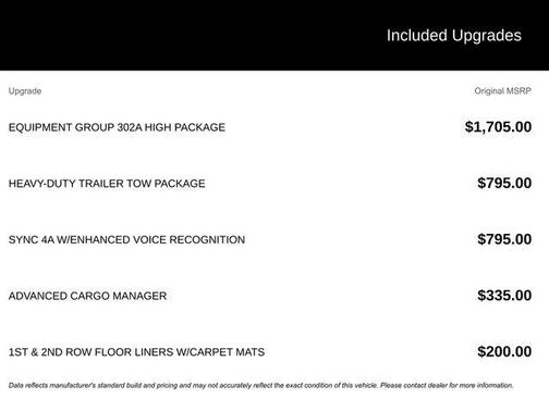 2023 Ford Expedition Limited