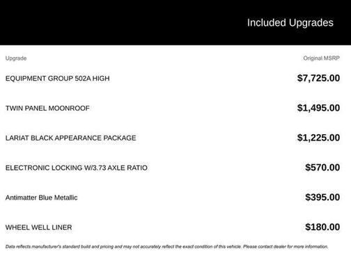 2025 Ford F-150 Lariat