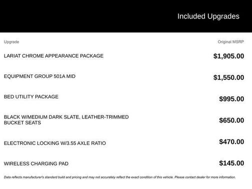 2022 Ford F-150 Lariat