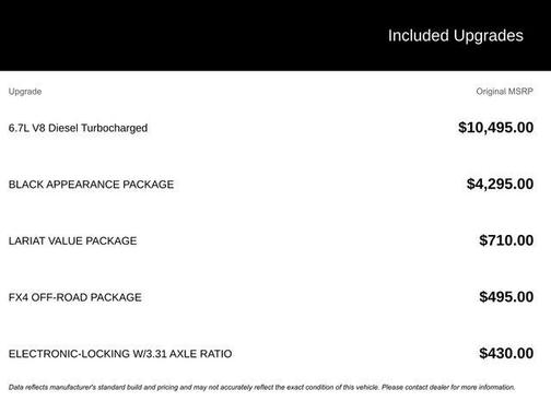 2022 Ford F-250 Lariat