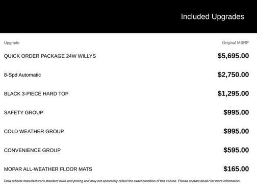 2020 Jeep Wrangler Unlimited Willys 4X4