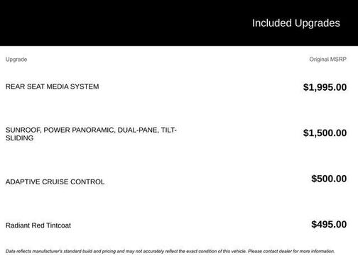 2023 Chevrolet Tahoe 4WD High Country