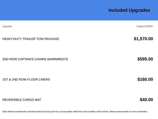2020 Ford Expedition Platinum