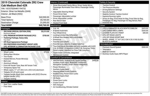 2019 Chevrolet Colorado ZR2