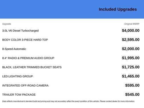 2021 Jeep Gladiator Rubicon