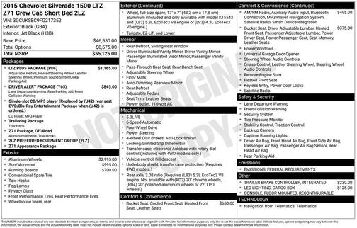 2015 Chevrolet Silverado 1500 LTZ