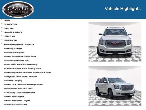 2015 GMC Yukon Denali