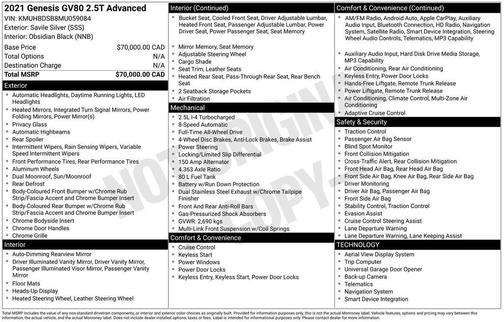 2021 Genesis GV80 2.5T