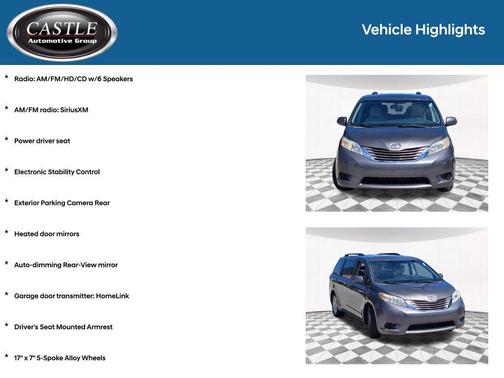 2015 Toyota Sienna LE