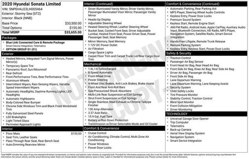 2020 Hyundai SONATA Limited