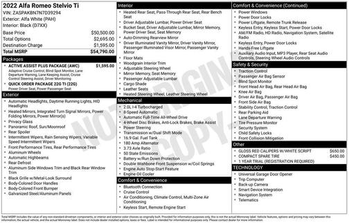 2022 Alfa Romeo Stelvio Ti