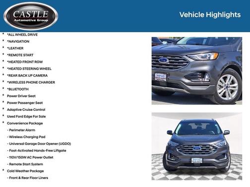 Magnetic 2020 Ford Edge SEL