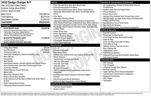 2022 Dodge Charger R/T