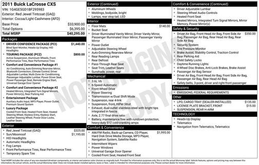 2011 Buick LaCrosse CXS