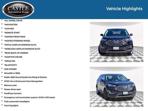 2022 Ford Edge Titanium