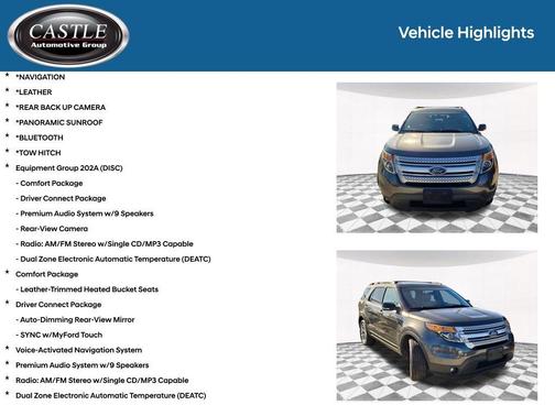 2015 Ford Explorer XLT