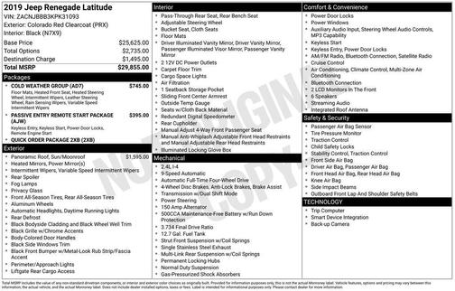 2019 Jeep Renegade Latitude