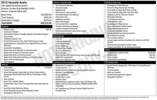 Smoke Gray Metallic 2012 Hyundai Azera Base