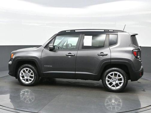 2021 Jeep Renegade Limited
