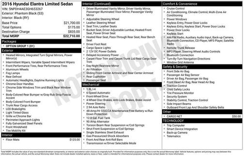 2016 Hyundai ELANTRA Limited