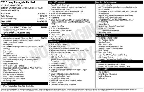 2020 Jeep Renegade Limited