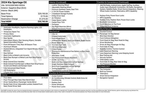 2024 Kia Sportage EX