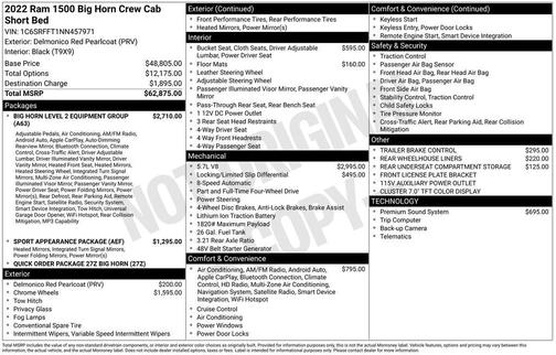 2022 RAM 1500 Big Horn/Lone Star