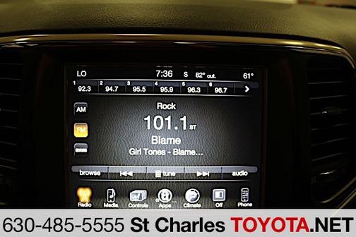 2015 Jeep Grand Cherokee Altitude