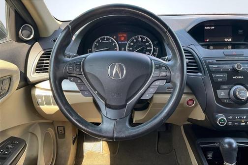 2014 Acura RDX Base