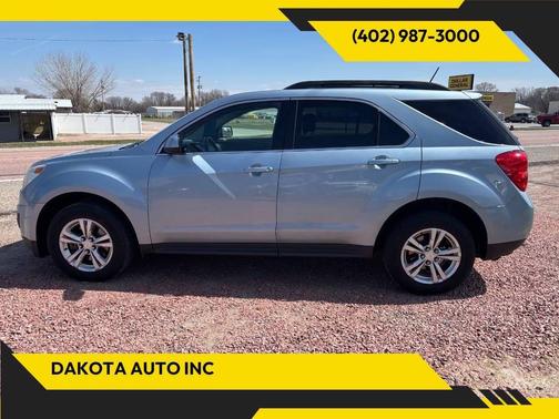 Atlantis Blue Metallic 2014 Chevrolet Equinox 1LT