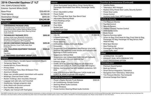 2016 Chevrolet Equinox LT