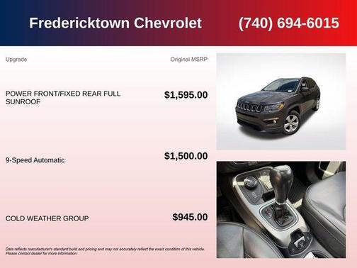 Granite Crystal Clearcoat Metallic 2019 Jeep Compass Latitude