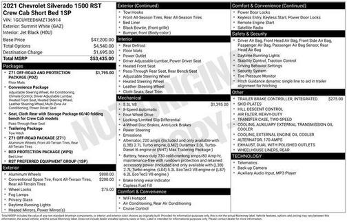 2021 Chevrolet Silverado 1500 RST
