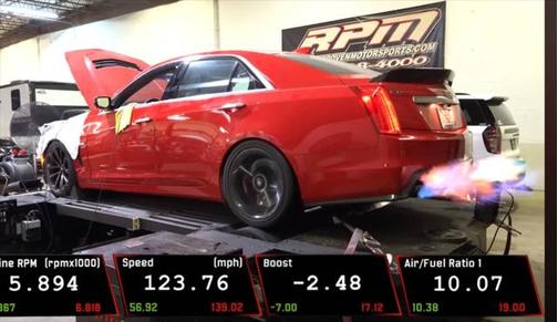 2019 Cadillac CTS-V Base