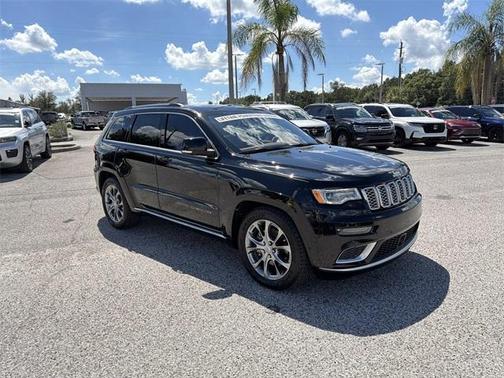 2019 Jeep Grand Cherokee Summit